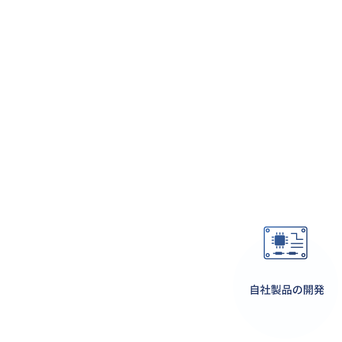 ベン図 右部