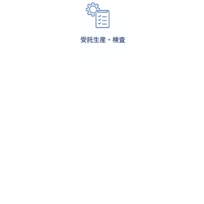 ベン図 上部